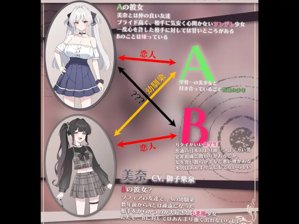 【恋人交換Xオホ声】格差スワッピング!!~ツンデレ彼女x小悪魔幼馴染交換編~1