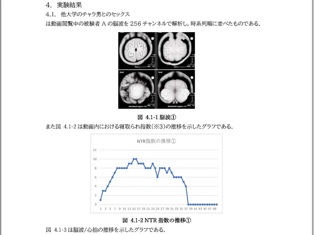 【密着囁き】ようこそ悔シコ研究室へ!~憧れの敬語クールな先輩から最近したセックスの話を延々と聞かされる実験~【回想NTR】2